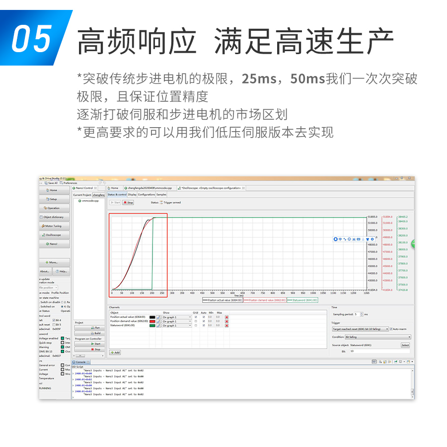 突破传统步进电机的高速响应性