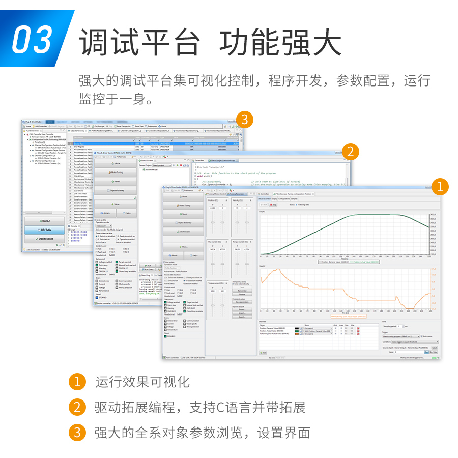 即插即用的调试平台/可视化动态运行