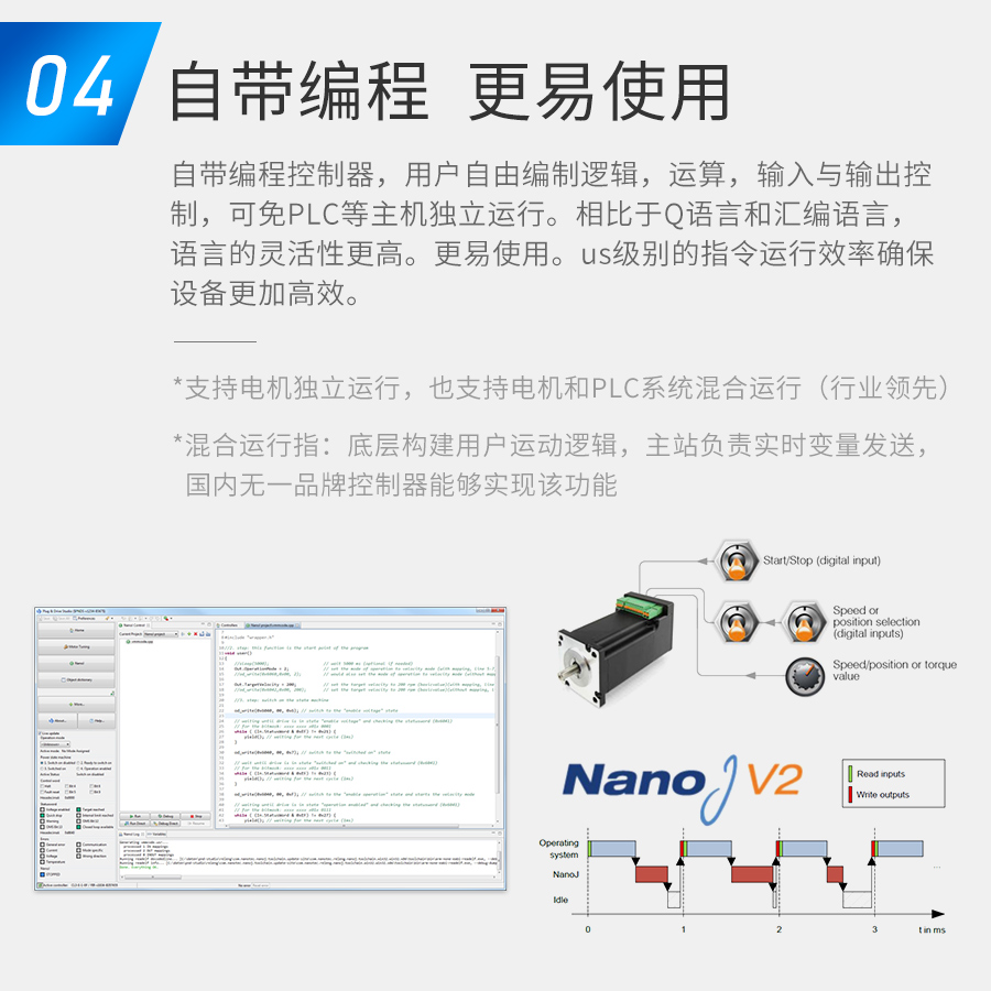 行业领先的可编程逻辑控制器（软PLC）/ 支持独立系统&混合主站运行